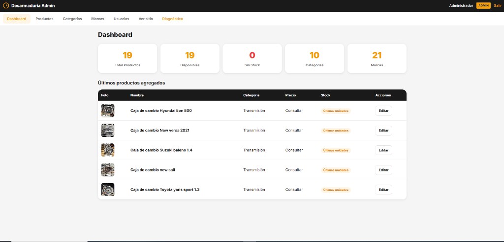 Panel administración Desarmaduría La Colonia